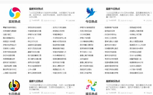 聚合搜索V5.0泛目录站群+全自动推送