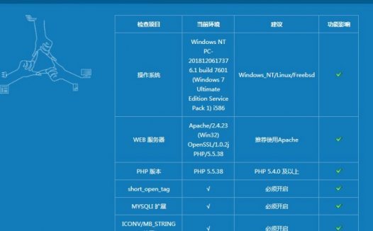 解决阿里蜘蛛池源码安装时出现‘DNS解析错误’